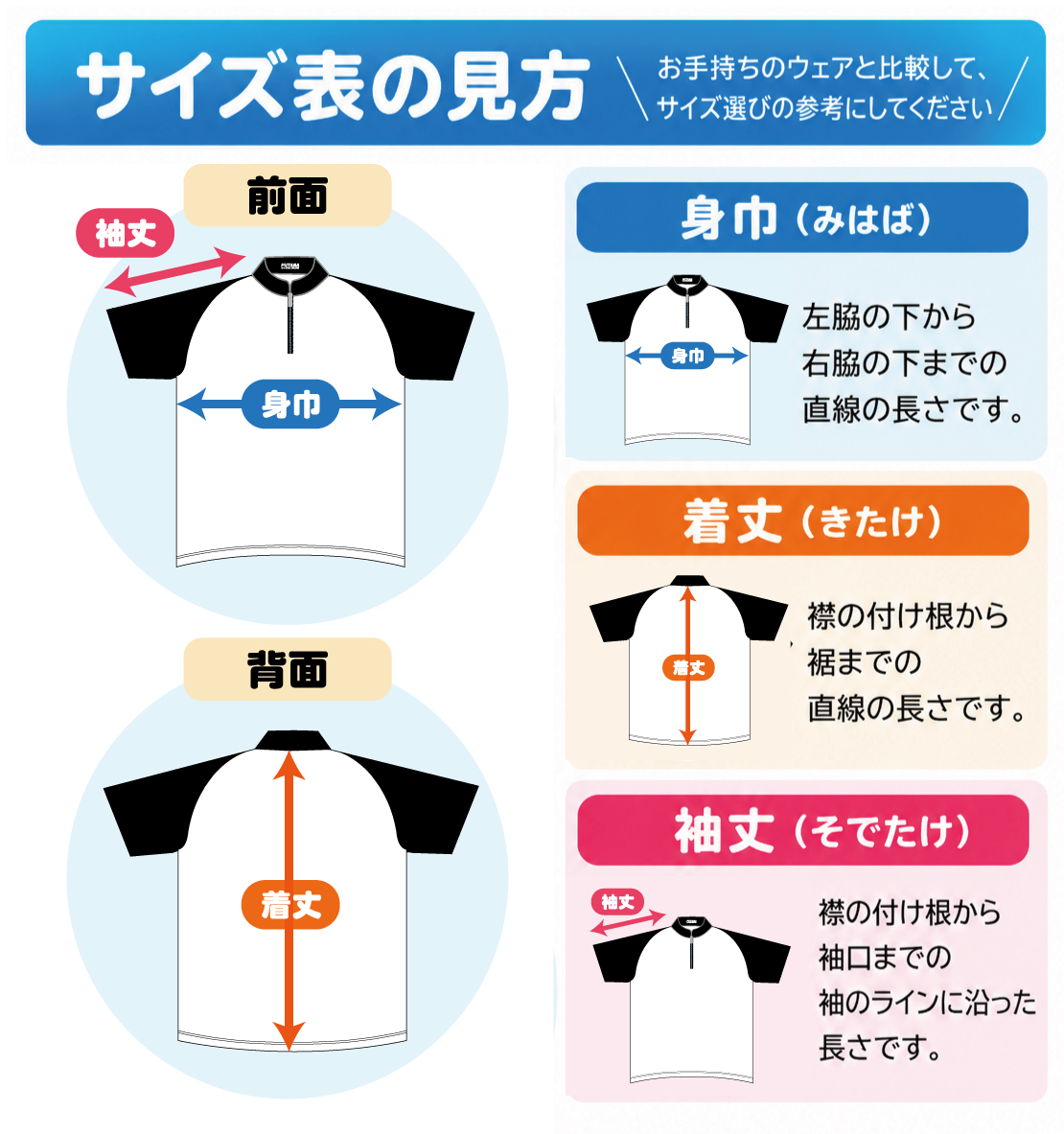 サイズ表の見方
