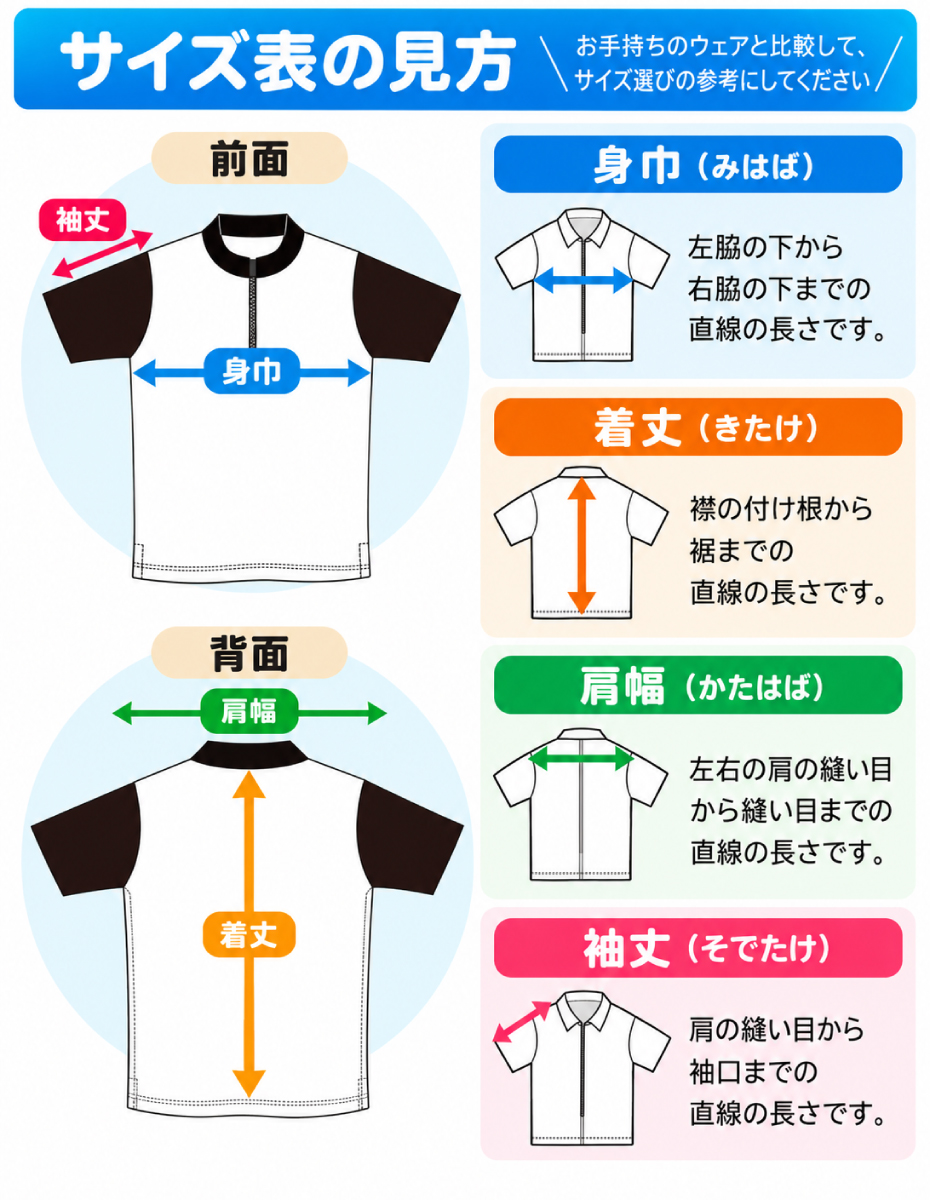 サイズ表の見方